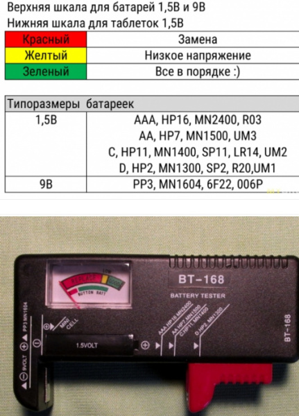 Тестер батреек BT-168 010458(14)